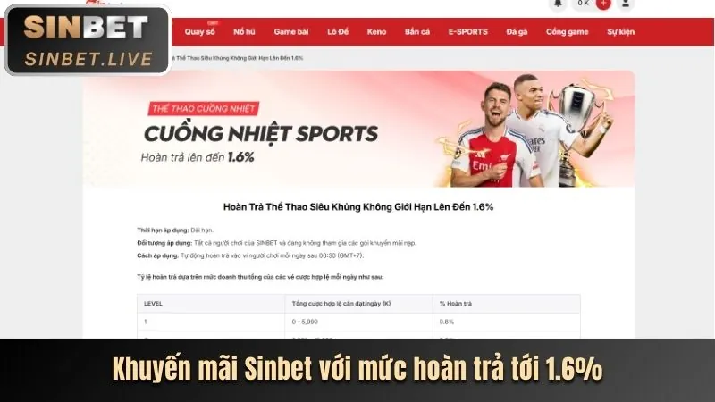 Khuyến mãi chào mừng 8u.cc
